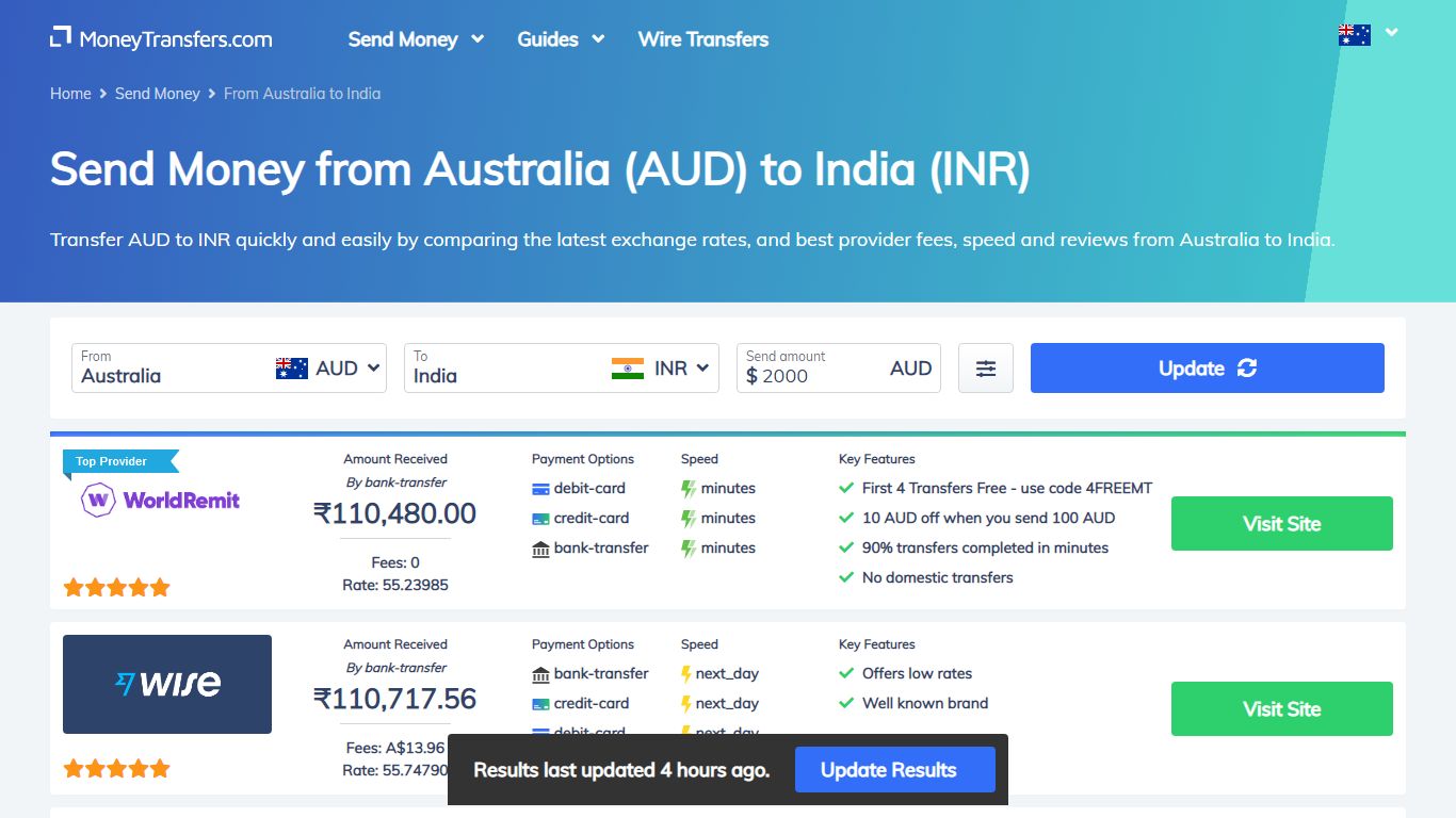 Send Money from Australia (AUD) to India (INR) - MoneyTransfers.com